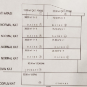 inşaat şirketi, inşaat firması, ümraniye inşaat şirketleri, ümraniye müteahhit, inşaat projesi, zeki inşaat yapı,